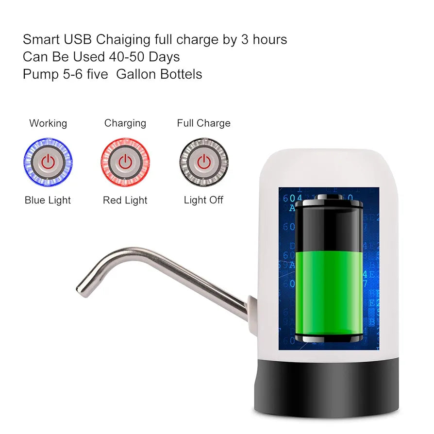 Automatic Oil And Liquid Dispenser